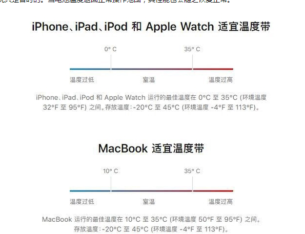 宁阳苹果13维修分享iPhone 13耗电越来越快怎么办 