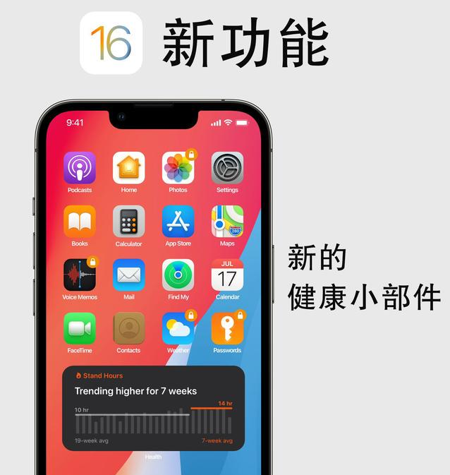宁阳苹果手机维修分享iOS16新功能汇总 