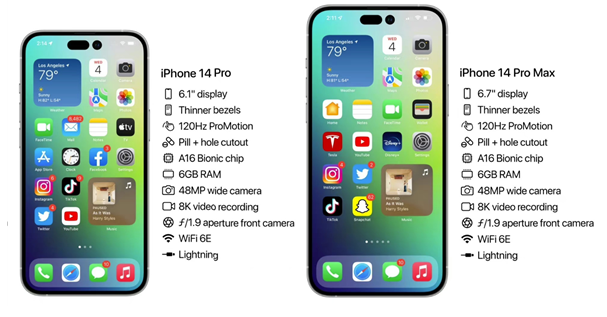 宁阳苹果14维修分享iPhone 14具体参数汇总 