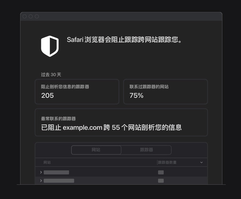 宁阳苹果手机维修分享如何在 Safari 浏览器中查看和打开隐私报告 