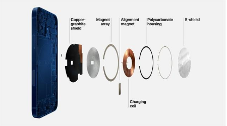 宁阳苹果手机维修分享iPhone 12真的会威胁身体健康吗 